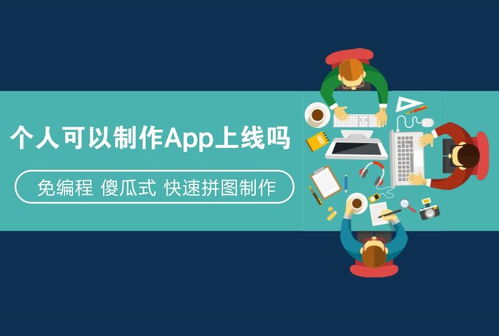 开发一个软件要多少钱？APP软件开发方式及费用详解